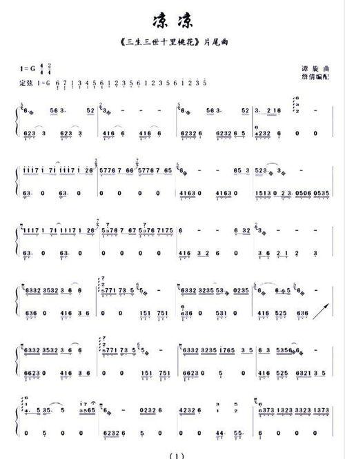 网红明星 第3页